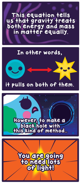 cosmicfunnies:Welcome class!Here is a lesson about the...