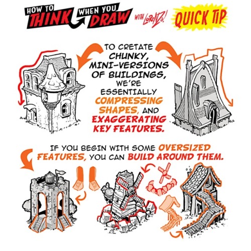 etheringtonbrothers - Today’s How to THINK when you draw QUICK...