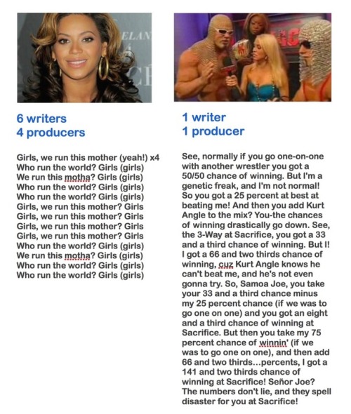 wrestlingoutofcontext:Beyonce! The numbers don’t lie, and they...