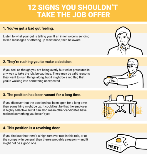 businessinsider - 12 signs you shouldn’t accept that job offer