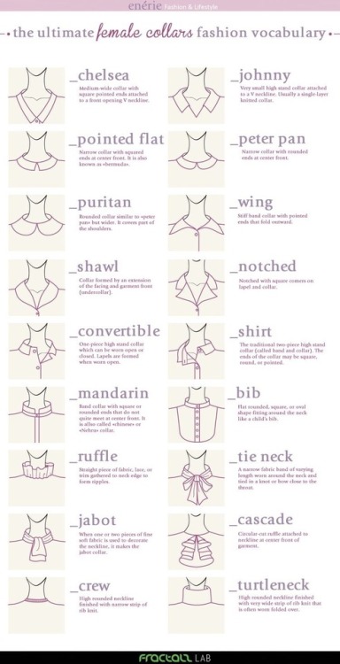lolita-wardrobe:The ultimate outfits vocabulary (source:...