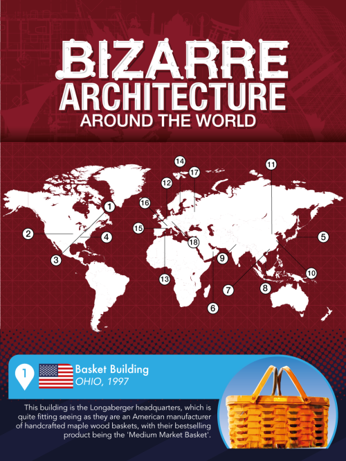 archatlas - Bizarre Architecture Around the World