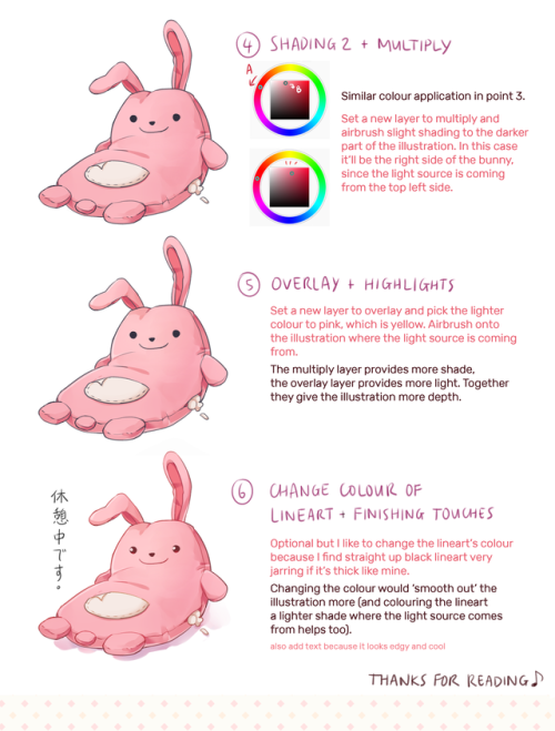 usatherei:a colouring tutorial/my process of colouring because...