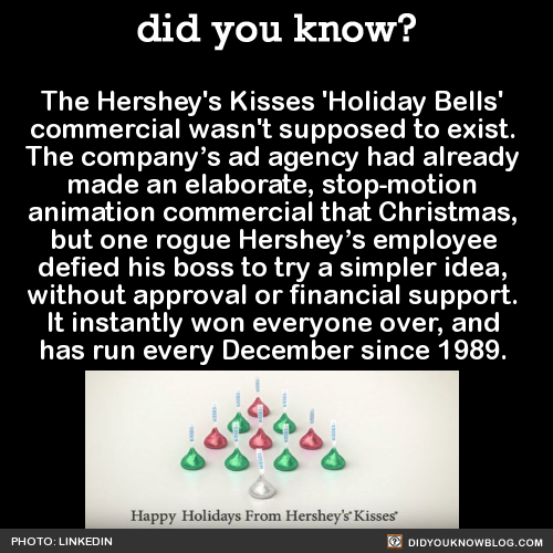 did-you-kno-the-hersheys-kisses-holiday-bells