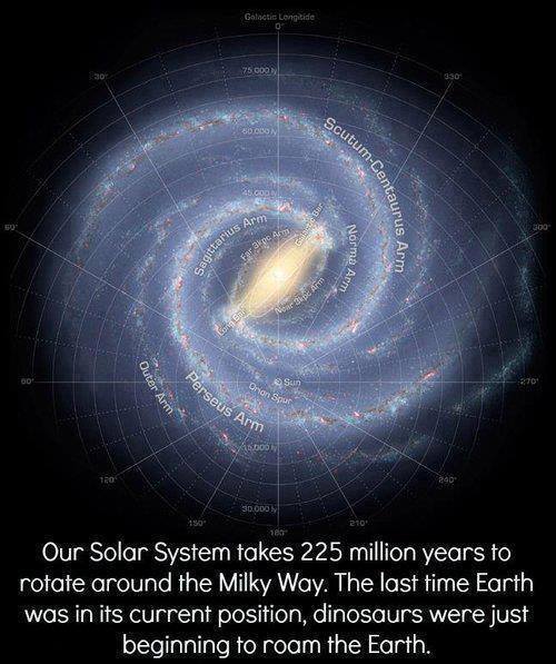 sixpenceee - “Our solar system takes 225 million years to rotate...