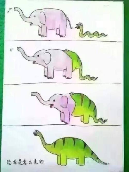 lolfactory:How dinosaurs evolved according to an ancient...