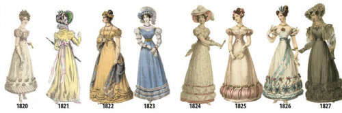vintageeveryday - Collected from a number of fashion plates,...