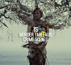 mikkelsenmads - Hannibal Lecter, by the numbers (approximate...