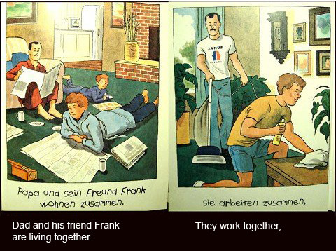 theinturnetexplorer:Homosexuality explained in a German...