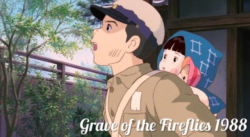 ghibli-collector - The Studio Ghibli Films Of The Late Great...