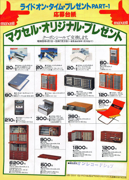 technodelic1981 - 山下達郎 / ライド・オン・タイム・プレゼントPART-1(maxell 1980)