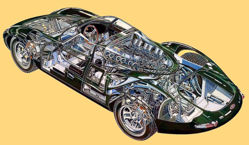 carsthatnevermadeitetc - Jaguar XJ13, 1966. The first recipient...
