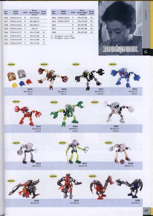matoroblogs - Product catalog pages featuring the 2001-2002 sets...