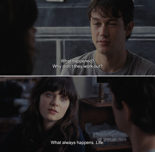 anamorphosis-and-isolate - ― (500) Days of Summer...