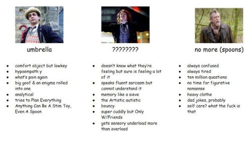 butterflyinthewell - tinforest - tag urself - autistic dr who...