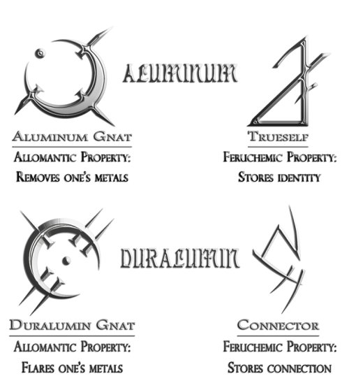 mmmmmlies:Mistborn metals and their known allomantic and...