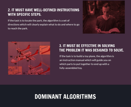 americaninfographic - What Are Algorithms? [more]