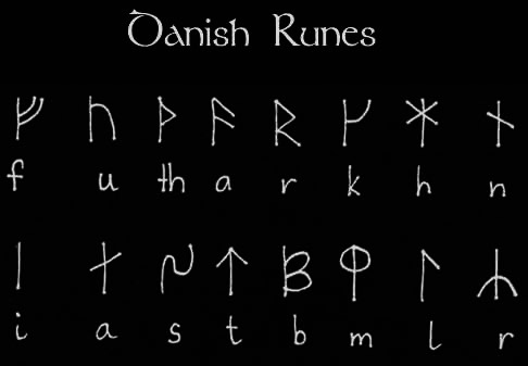 chaosophia218:Ancient Alphabets.Thedan Script - used...