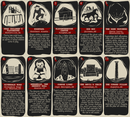unexplained-events:Scariest Urban Legends In Each StateHERE is...