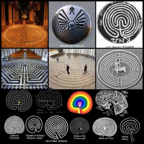you-are-another-me - The labyrinth is used in psychology because...