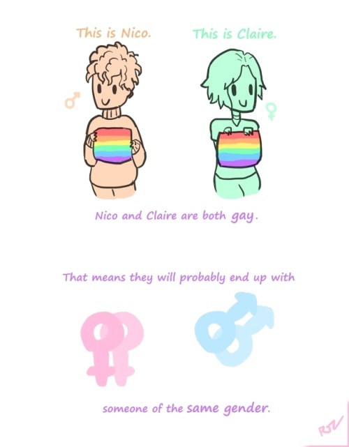 daddy-and-babybat - lessdanthree - notesofpaint - Bisexuality is a...