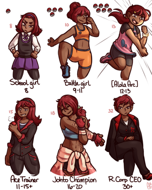 trainer-annie - Steph and Ena’s age/trainer class chart! Mostly...