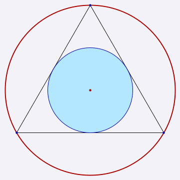 For any triangle, you can draw a circle that fits perfectly inside (the incircle) and also one that connects all its corners (the circumcircle). This shows the path of the centre of the incircle, as a triangle is shuffled around its circumcircle....