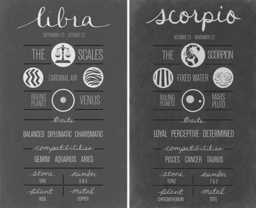 chaosophia218 - Signs of the Zodiac.#libra
