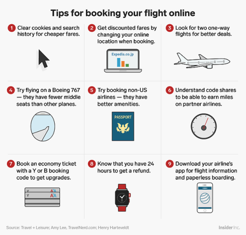enigmacub - businessinsider - The ultimate guide to traveling...