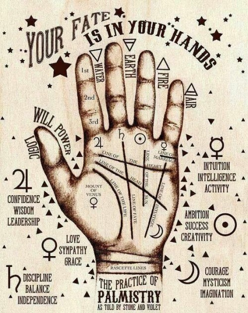 sexxxywitch:Some palmistry for dat witchy ass ….enjoy