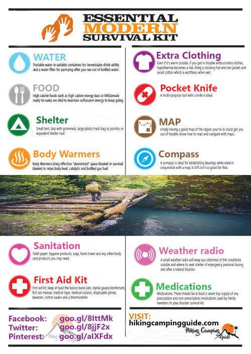 live-infographic - Essential Bring Survival Kit via @...