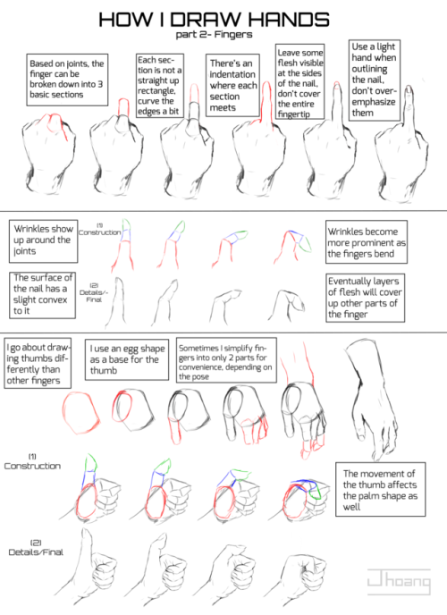 art-for-a-raini-day:About a year back I made a hand tutorial...
