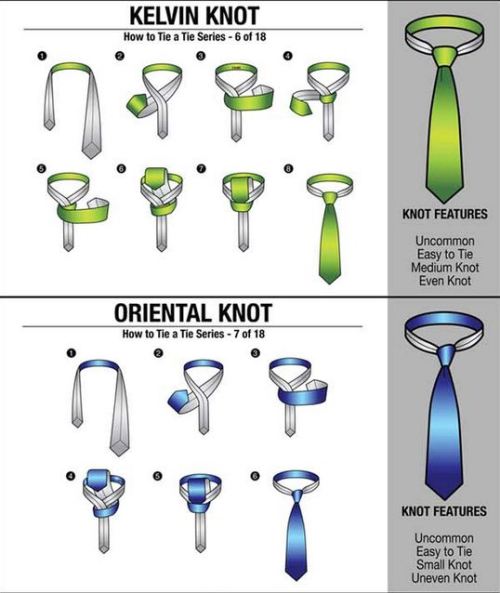 lifemadesimple - A collection of Ways to Tie a NecktieOur other...