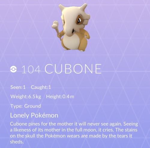 occupationaloctopus - Cubone is forever one of my favorite...