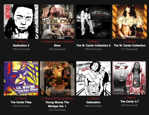 fivehunnad - thesnobbyartsyblog - Lil Wayne mixtape...