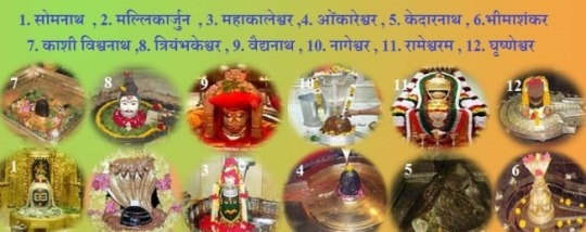 Jyotirling of Lord Shiva