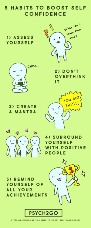psych2go:Read Full Article Here: 5 Habits to Boost Self...