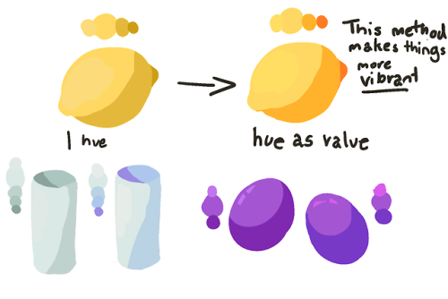 tinywitchdraws - nisamohi - I made a color tutorial! i think the...