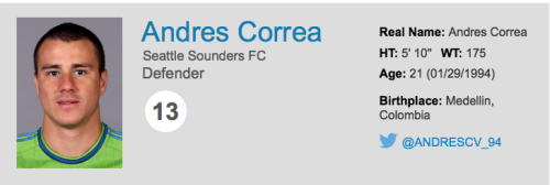 notdbd - Colombian soccer player Andrés Correa Valencia plays for...