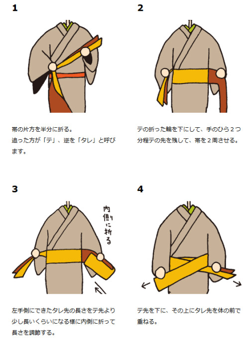 tanuki-kimono - Step by step - Katabasami musubi, seen on (top...