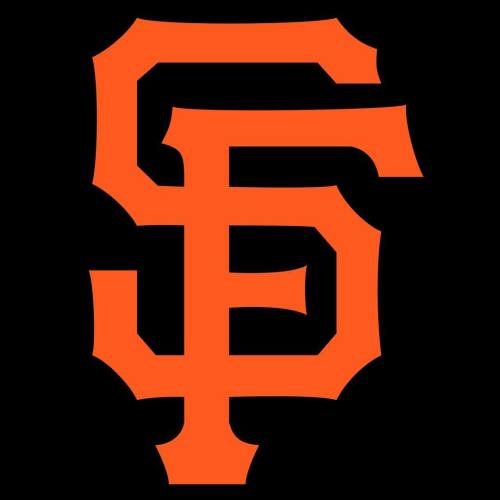 Great day @sfgiants fans! Pitchers & Catchers report today!...
