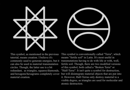 chaosophia218 - Alchemical Symbols.