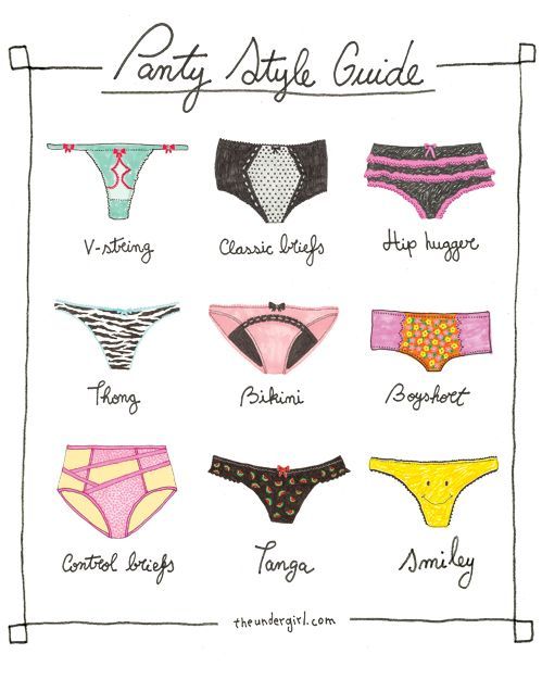slutgurl13 - handy guide for us sissiesGood to know sisses ;)...