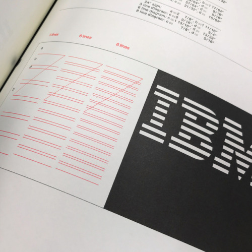 ibmblr - IBM and Paul Rand’s shared legacy of designDesign...