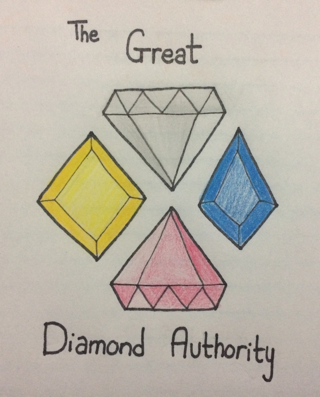 The Great Diamond Authority ( Gem Cut Prediction )