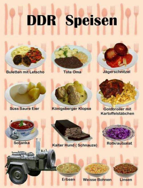willkommen-in-germany - DDR foods - typical dishes from historical...