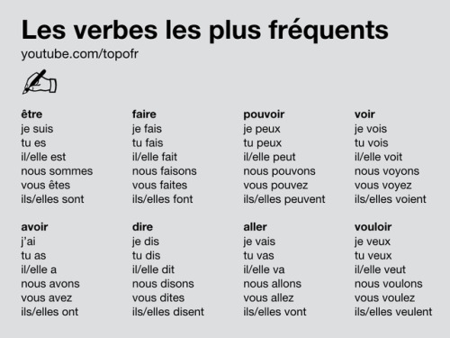 Les verbes français les plus fréquents au présent de...