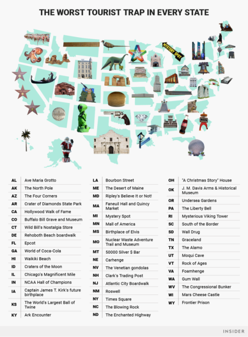 businessinsider - The worst tourist trap in every stateFirst...