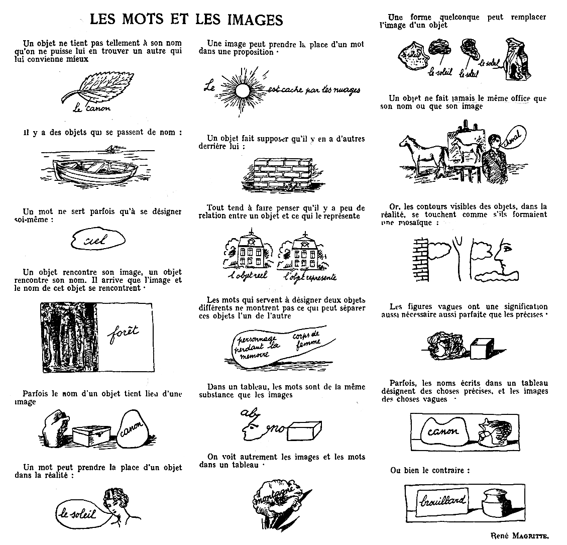 Words And Images Les Mots Et Les Images 1929 Jahsonics