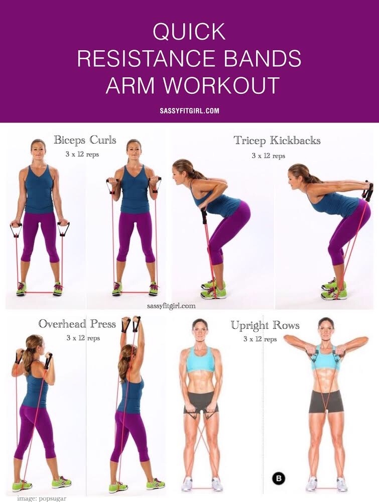 Quick Resistance Bands Arm Workout I love... | Sassy Fit Girl